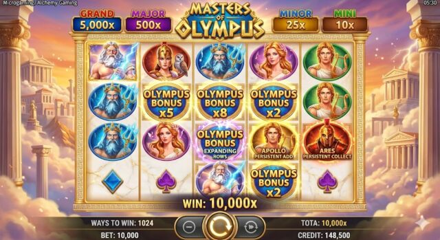 Masters of Olympus Dari Microgaming 2026