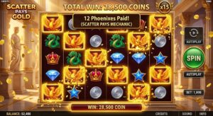 Scatter Pays Paling Ikonik di Dunia Slot Modern 2026