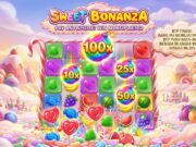 Sweet Bonanza RTP yang rata-rata berada di angka 96 Sweet Bonanza RTP yang rata-rata berada di angka 96